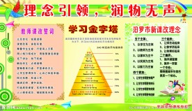 课改宣传