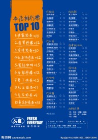 50岚价目表