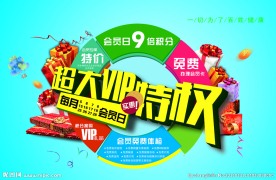 药店会员权益