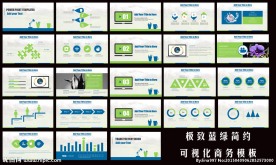 极致蓝绿简约可视化商务模版