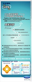 福特二手车置换