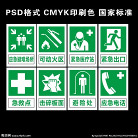 安全警示牌