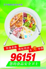 96151食品安全 信息板