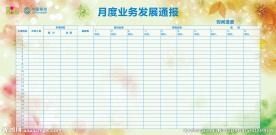 移动班组文化墙