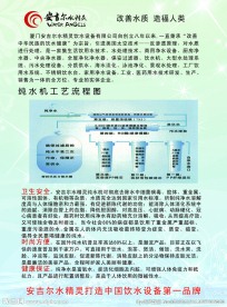 安吉尔宣传单