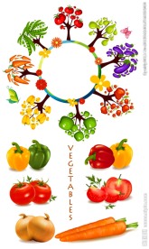 各种蔬菜矢量素材