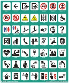 最标准完美的医院常用公共标识图