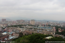 俯看城市