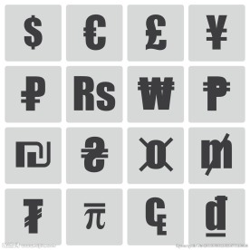 各国货币符号