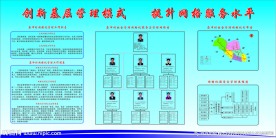 网格化展板