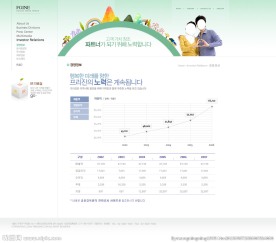 韩国网页 公司企业网站