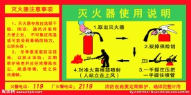 灭火器使用说明