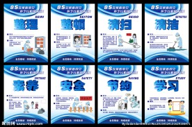 8S管理