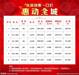 房地产  一口价