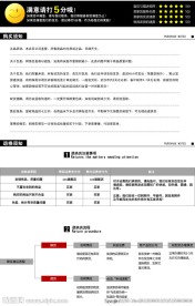 淘宝买家须知PSD模板