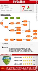 淘宝买家须知PSD模板