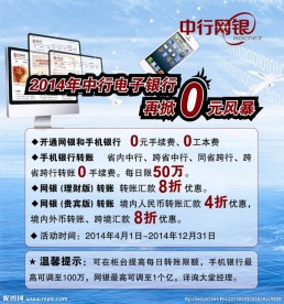 中行网银