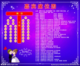 婚礼嘉宾席位图