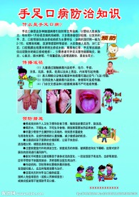 手足口病展板