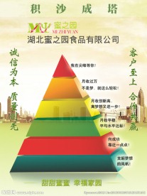 淘宝海报