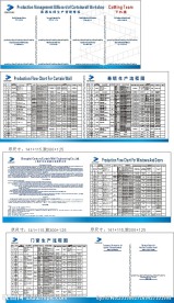 欣世纪车间海报