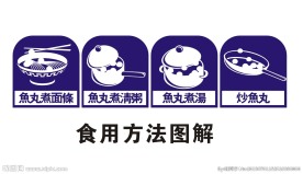 食用方法步骤