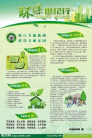 环保世纪行展板