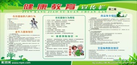 健康教育宣传栏