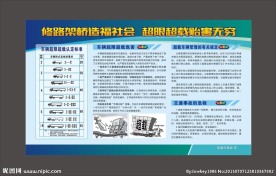 超载超限治理宣传栏
