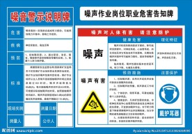 噪音警示说明牌