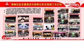 创建文明单位展板