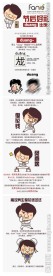 微信活动
