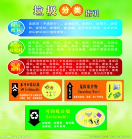 垃圾分类