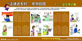 安全常识篇