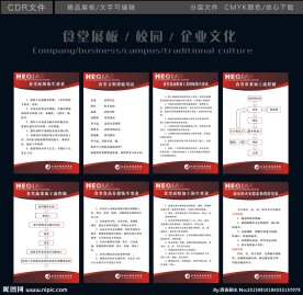 厨房操作规范