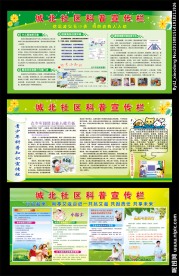 科普宣传新西兰