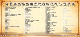 针灸治疗的77种疾病