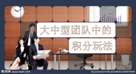 酷炫汇报模板