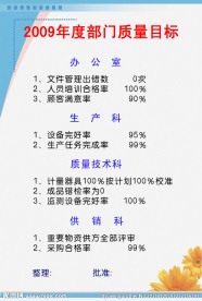 部门质量目标