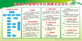 人民调解公示栏