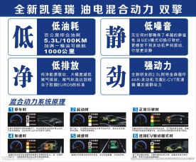 全新凯美瑞油电混合动力