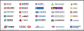 热门银行LOGO