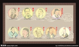 古代典型人物图