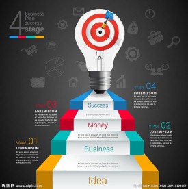 时尚 商务台阶 信息图