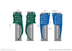 国际汽车生态公园指示牌