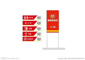 快餐厅指示牌