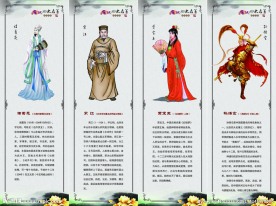 四大名著经典人物