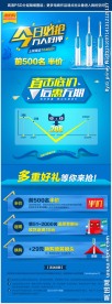 聚划算活动玩法
