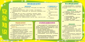 安全知识