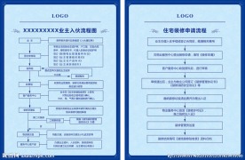 企业展板